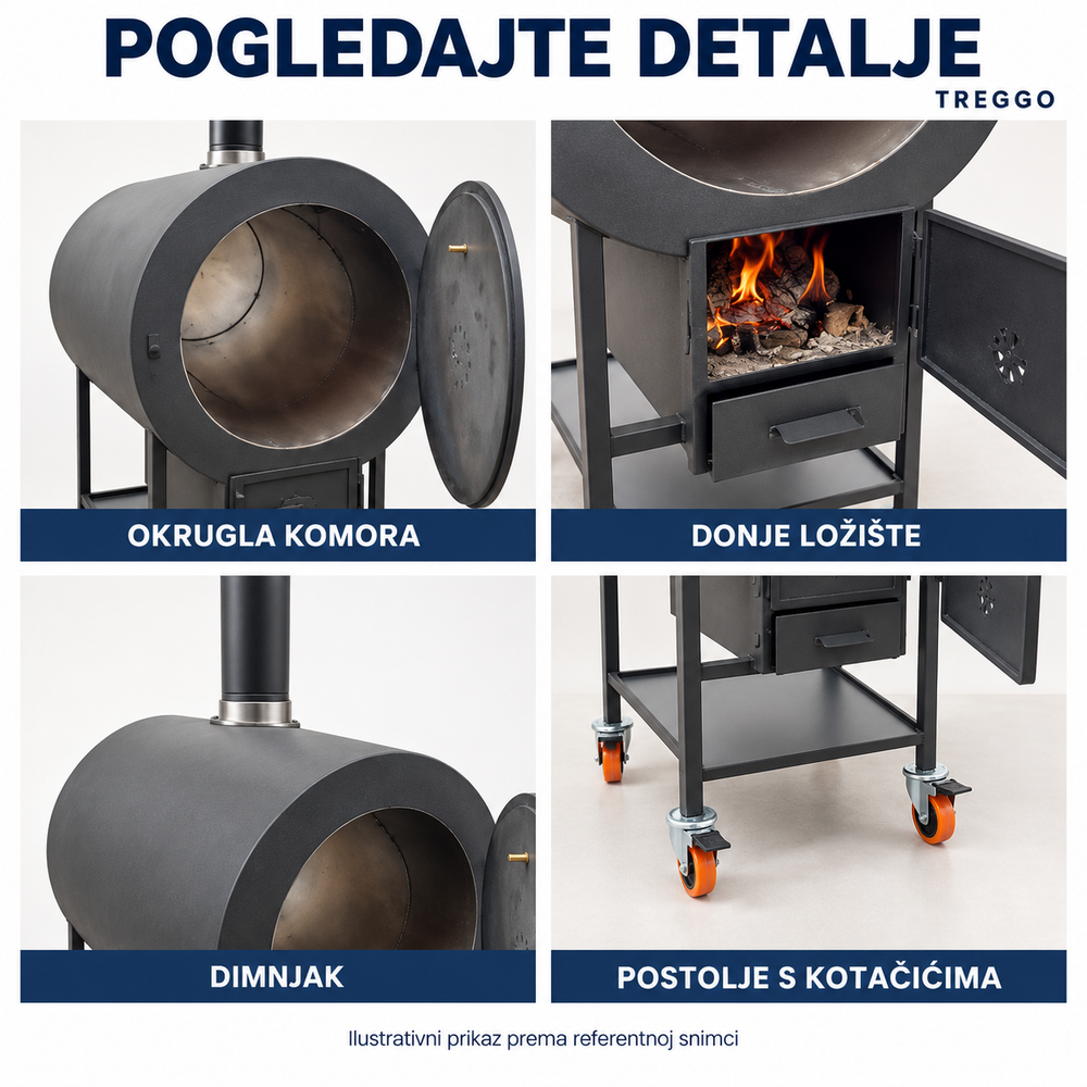 Detalji TREGGO pečenjare — komora, ložište, dimnjak i postolje