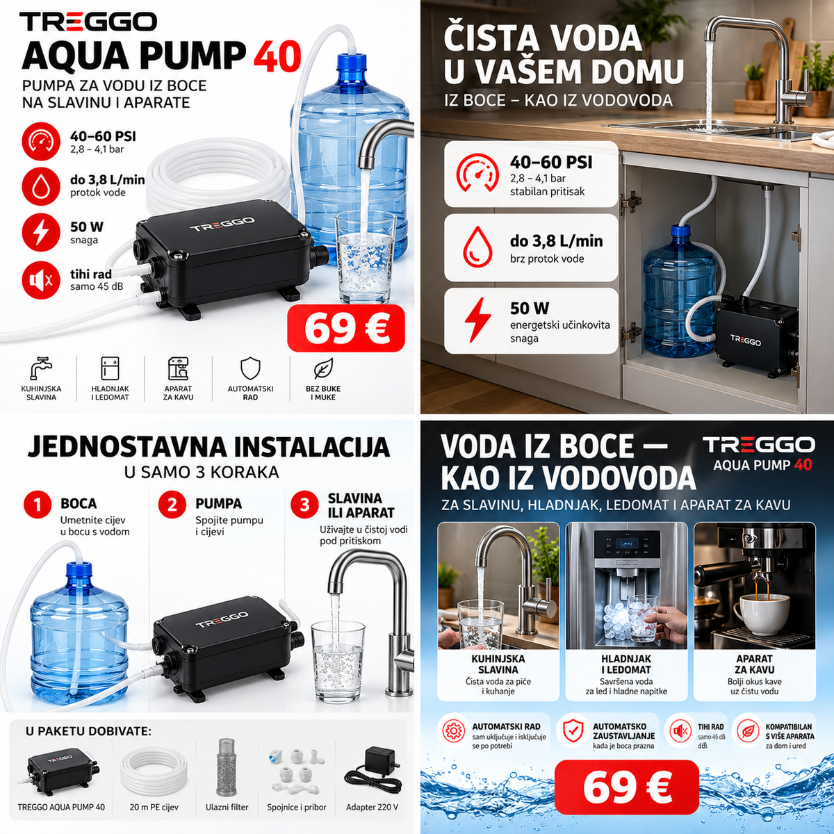 TREGGO AQUA PUMP 40 – Pumpa za vodu iz boce za slavinu i aparate
