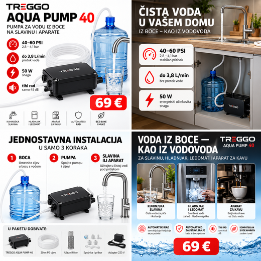 TREGGO AQUA PUMP 40 – Pumpa za vodu iz boce za slavinu i aparate